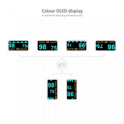 TrueLife Oximeter X3 Pulzoximéter